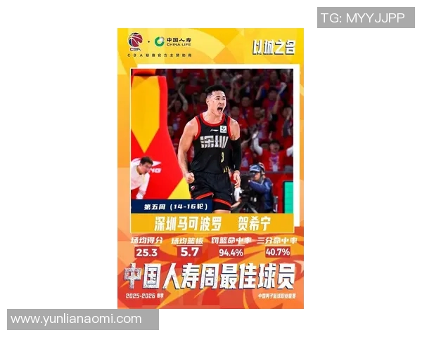 2026CBA全明星盛典贺希宁闪耀赛场展现篮球风采与激情