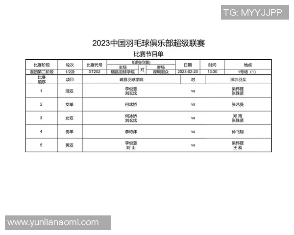 羽超联赛15分制试行情况分析与未来发展展望